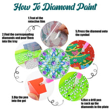 Lade das Bild in den Galerie-Viewer, 6 Stück/Set-Mandala-Acryl Waterproof Diamond Coaster
